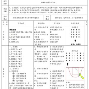 篮球训练教案90分钟视频下载
